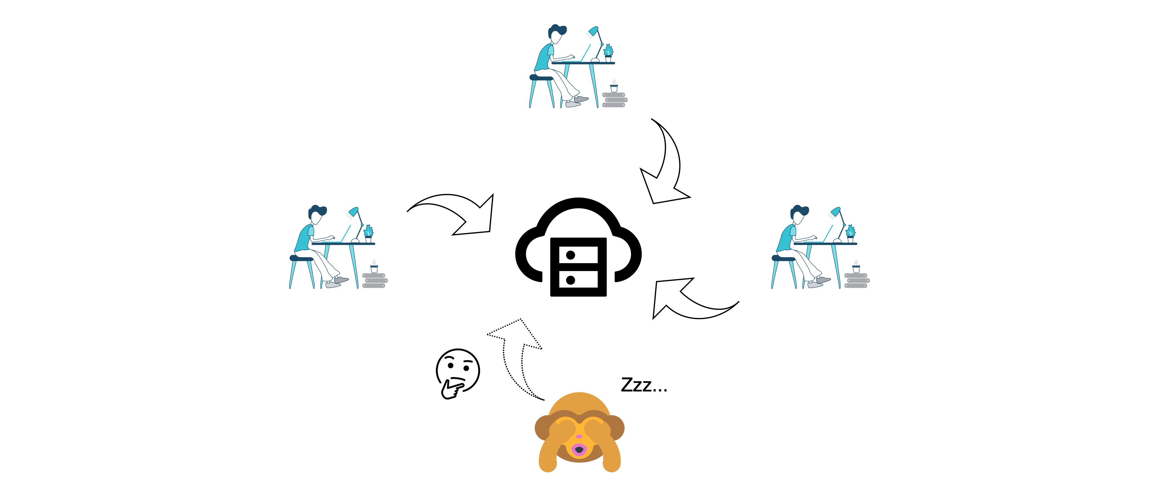 Robust Federated Learning